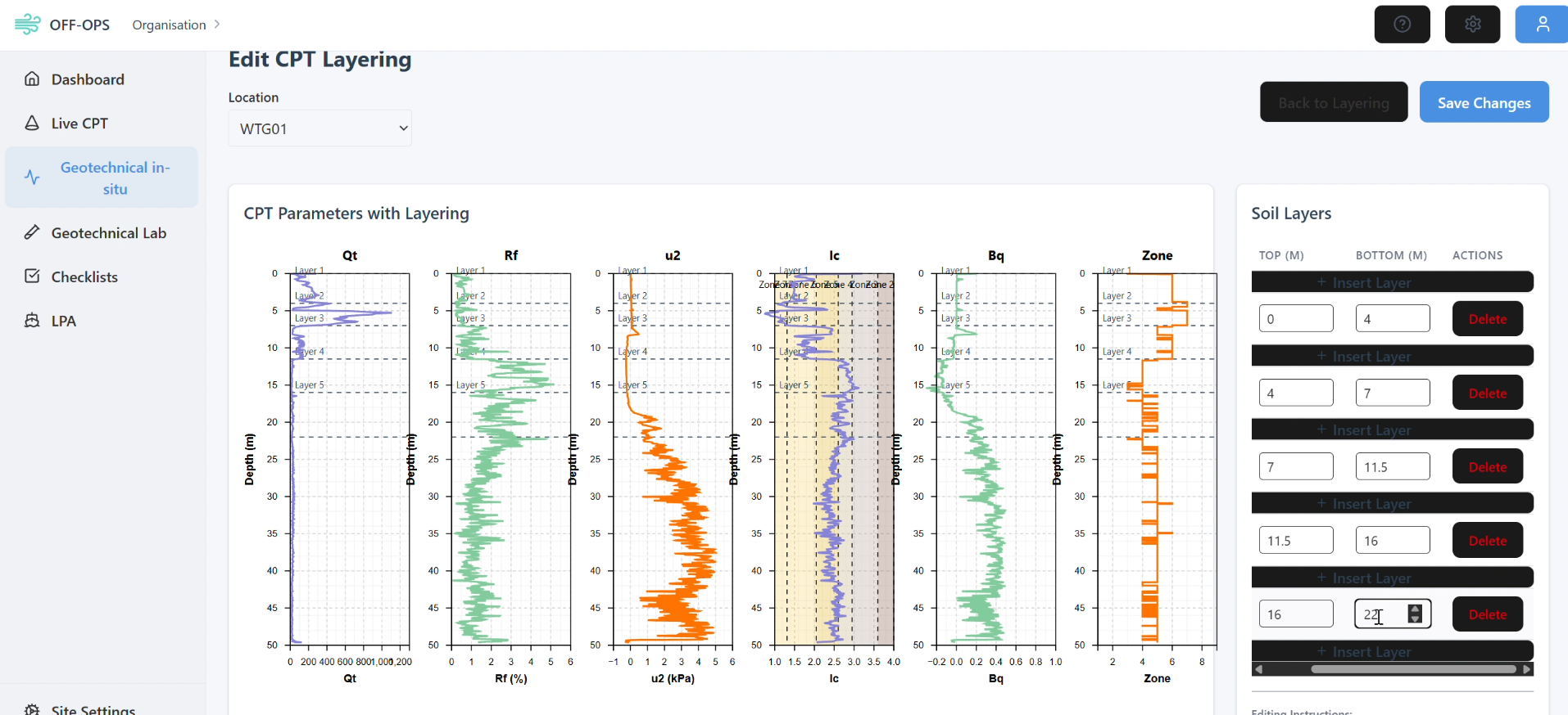 PICASO soil spring calibration platform